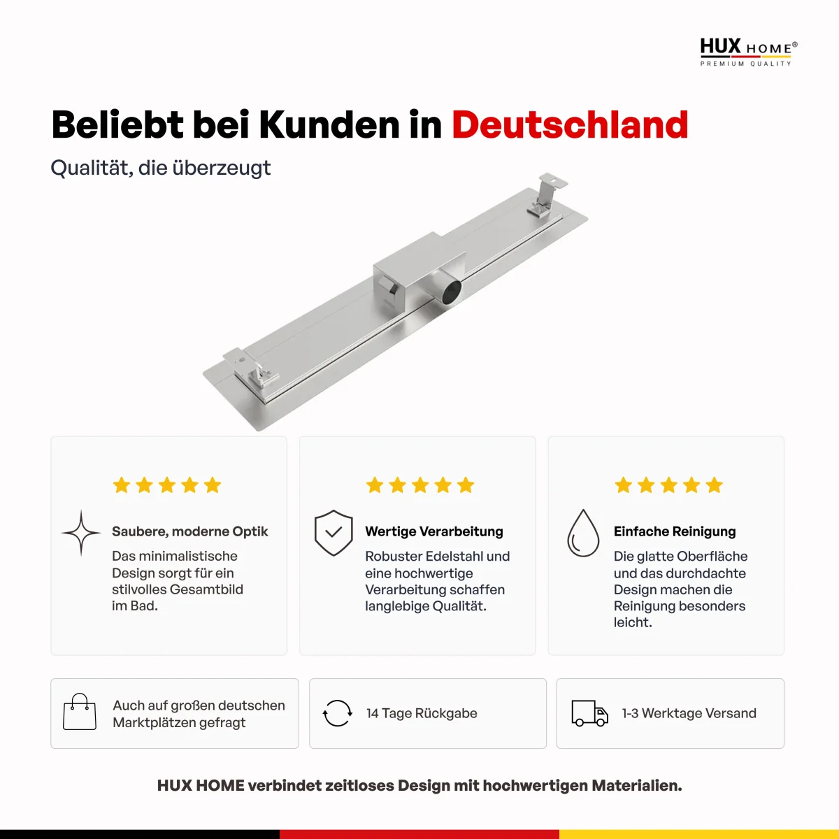 HUX-HOME® PREMIUM K Duschrinne befliesbar 60-80cm aus Edelstahl nach DIN18534 Wandmontage – Bild 5