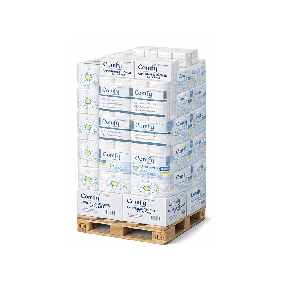 Hygienepalette Großmenge – 512 Rollen Toilettenpapier, 256 Rollen Küchenpapier, 8 Kartons V-Falz – Bild 2